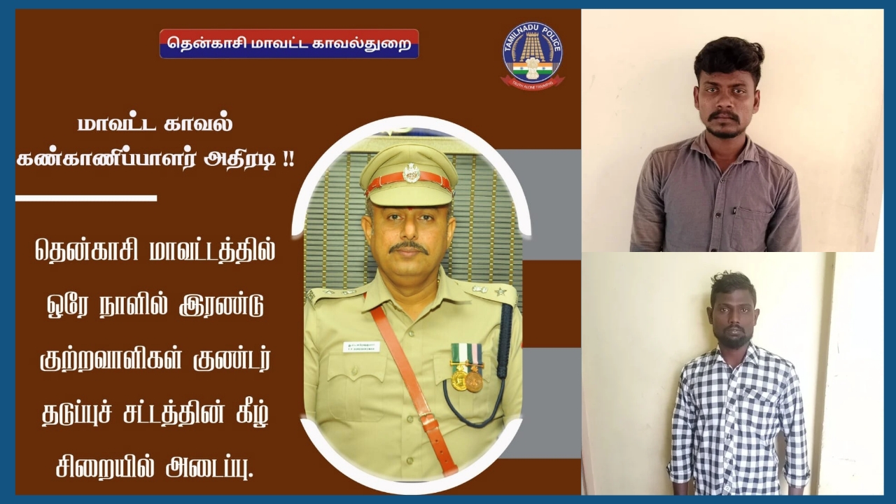 தென்காசி மாவட்டத்தில் இரண்டு குற்றவாளிகள் குண்டர் தடுப்பு சட்டத்தின் கீழ் சிறையில் அடைப்பு..